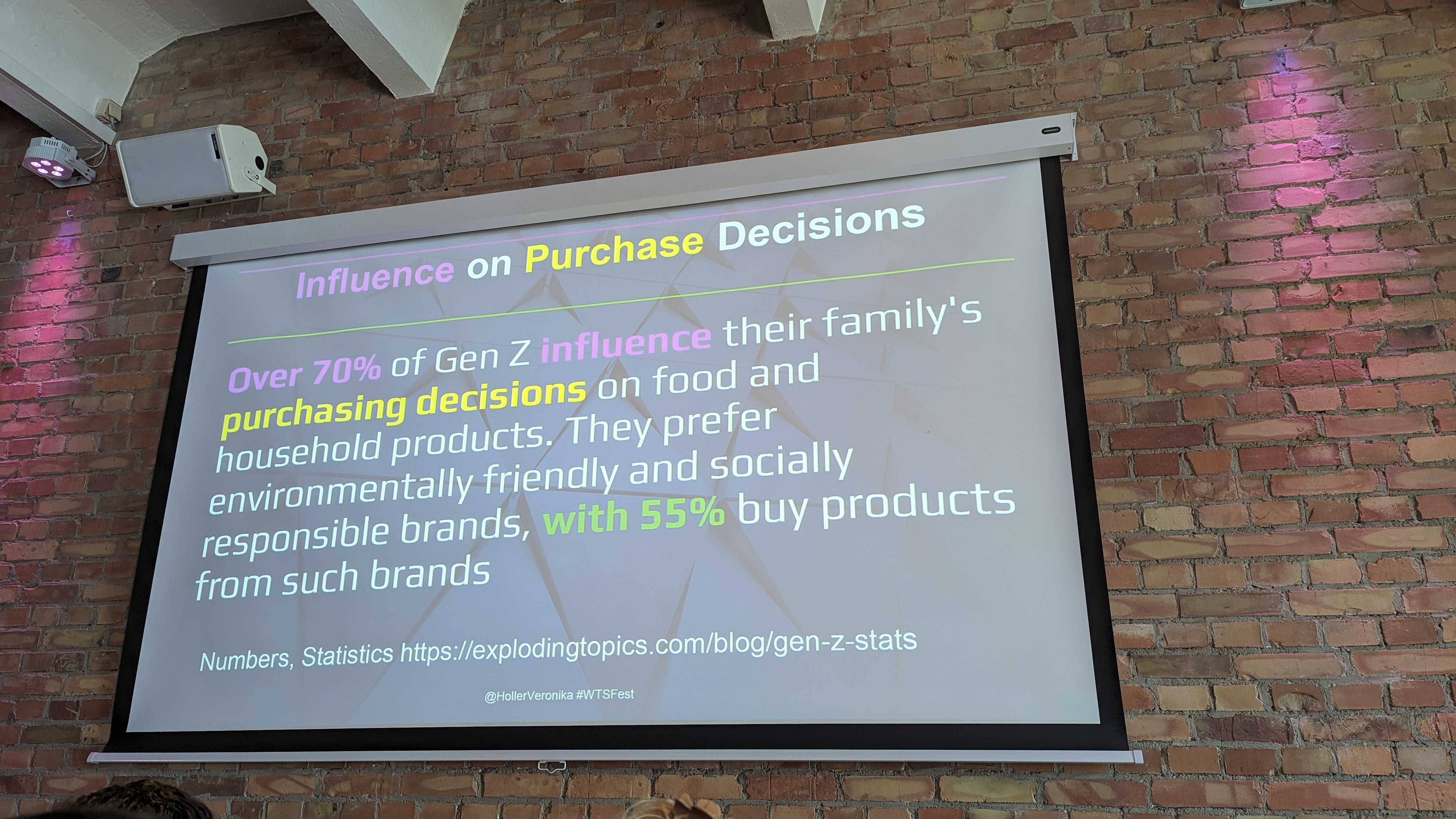 Gemauerte Wand, mit einer Leinwand und Präsentation. Die Präsentation zeigt ein Zitat: "Influence pn Purchase Decisions: Over 70% of Gen Z influence their family's household products. They prefer environmentally friendly and socially responsible brands, with 55% buy products from such brands. 