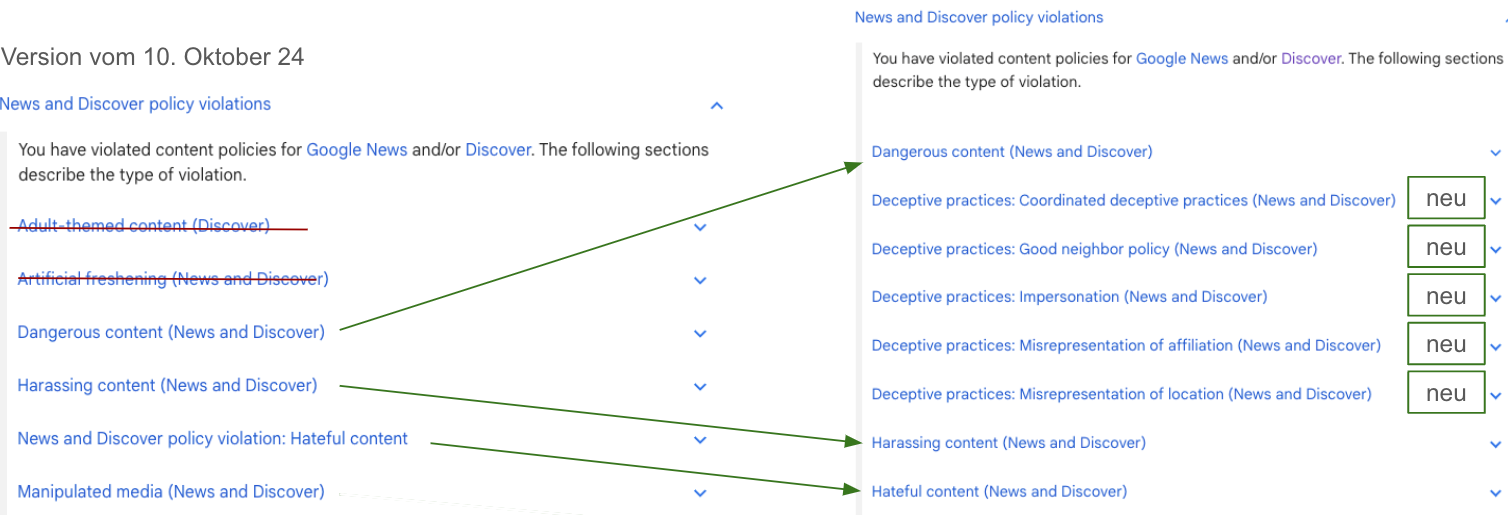 Visuelle Gegenüberstellung des Berichtes von Google zu manuellen Maßnahmen - Links im Bild die Version vom 10. Oktober 2024 und rechts im Bild die aktuelle Version. Die sich unterscheidenden Elemente werden durch Pfeile dargestellt.