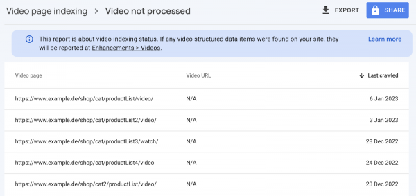 Screenshot des Google Search Console "Video Page Indexing" Berichts "Video not processed". Der Screenshot zeigt eine Liste von anonymisierten Produktlisting-URLs, die alle auf "/video/", "/video" oder "/watch" enden.