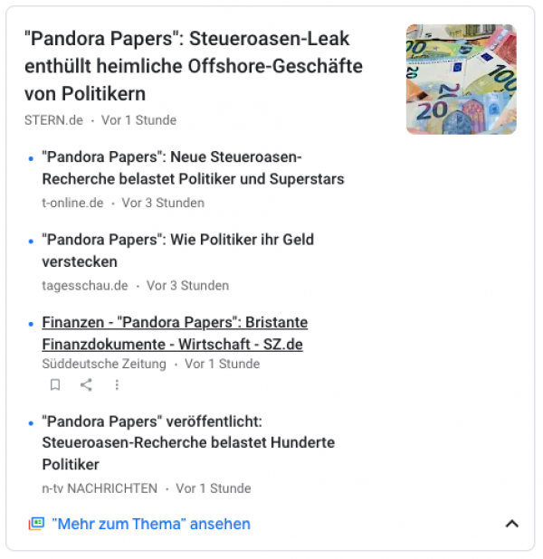 Google News Cluster zu Pandora Papers. Süddeutsche Zeitung an Position 4 mit „Bristante Finanzdokumente“ stat „brisante Finanzdokumente“ im Title der News.