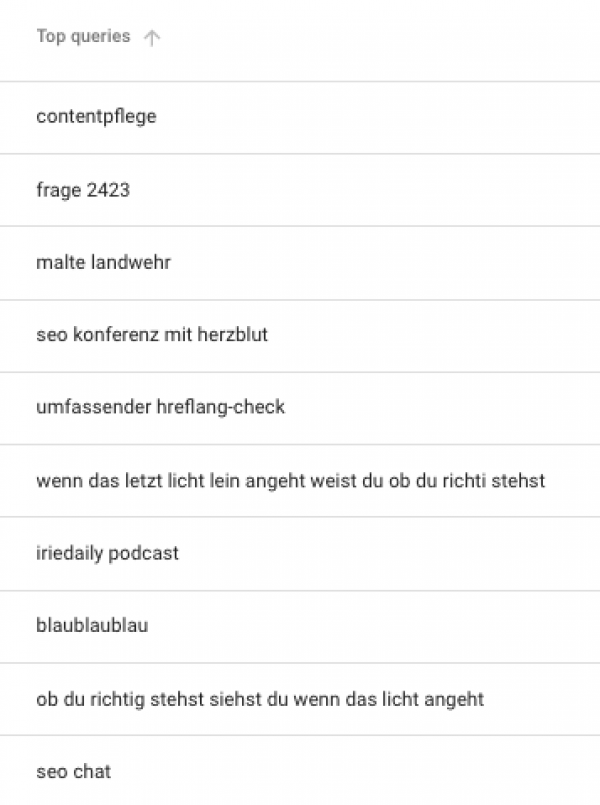 Screenshot Search Console Keywords: contentpflege, frage, malte landwehr, seo konferenz mit herzblut, umfassender hreflang-check, wenn das letzt licht lein angeht weist du ob du richti stehst, iriedaily podcast, blaublaublau, ob du richtig stehst siehst du wenn das licht angeht, seo chat