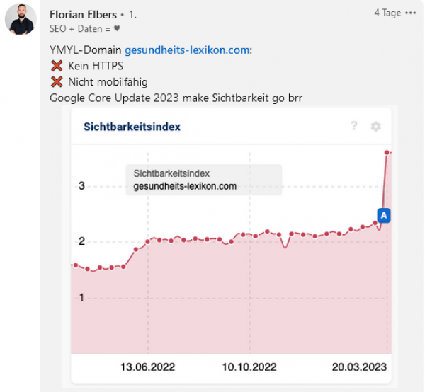LinkedIn Post von Florian Elbers: YMYL-Domain: gesundheits-lexikon.com: Kein HTTPS. Nicht mobilfähig. Google Core Update 2023 make Sichtbarkeit go brr