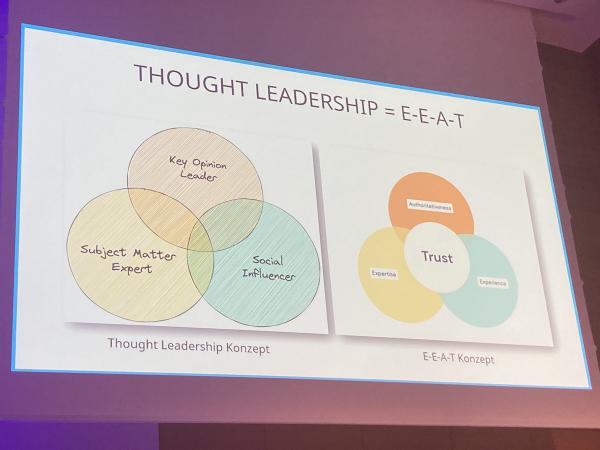THOUGHT LEADERSHIP = E-E-A-T Venn Diagram;
Thought-Leadership-Konzept: Key Opinion Leader + Subject Matter Expert;
E-E-A-T-Konzept: Experience + Expertise + Authoritativeness + Trust;
Folie von Benjamin O'Daniel auf der SMX Munich 2023