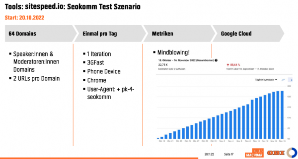 Screenshot aus der Präsentation von Patrick Krebs mit dem Test Szenario des SEOkomm Tests in sitespeed.io
