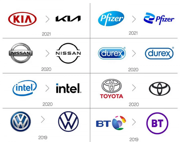 Eine Grafik, in der unterschiedliche Markenlogos dargestellt und verglichen werden. Bei allen Logos gibt es eine alte Variante und eine neue Variante. Alle neuen Logos wirken simpler. Die gezeigten Markenlogos sind von KIA, Nissan, intel, VW, Pfizer, durex, Toyota und BT.