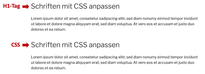Überschriften mit CSS anpassen